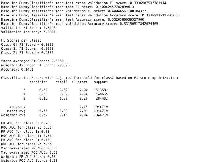 A screenshot of a computer Description automatically generated