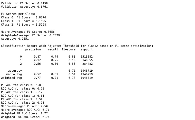 A screenshot of a computer Description automatically generated