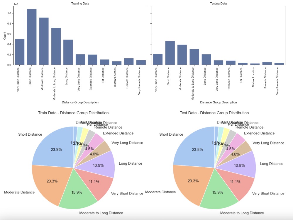 A close-up of a graph Description automatically generated
