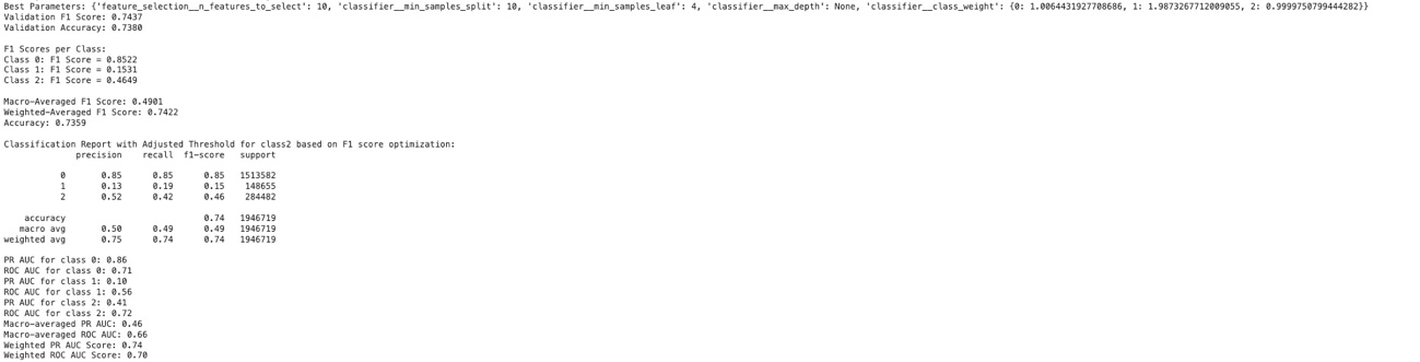 A white background with black text Description automatically generated