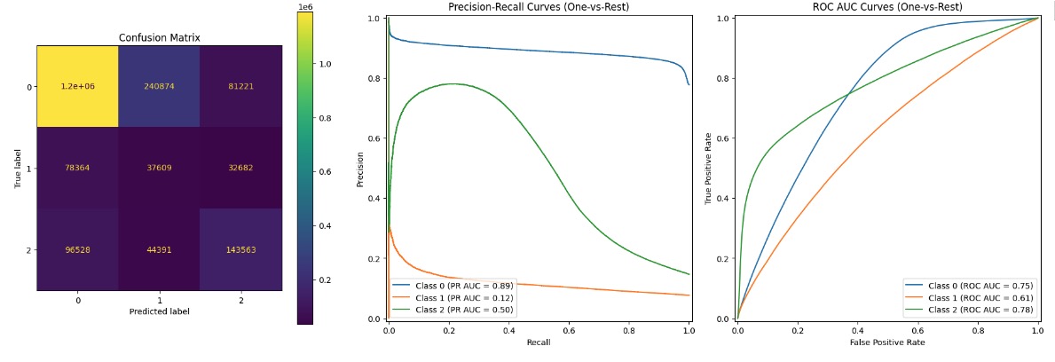 A graph of a graph Description automatically generated with medium confidence