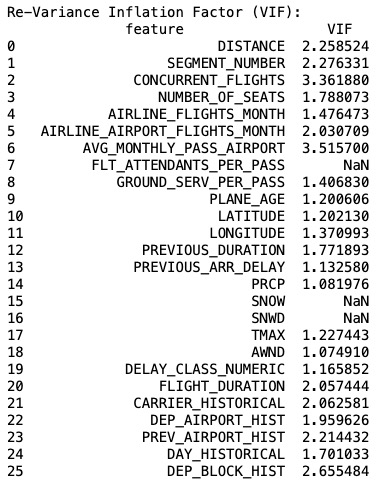 A close-up of a number Description automatically generated