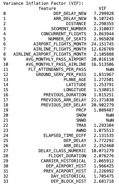 A close-up of a number Description automatically generated