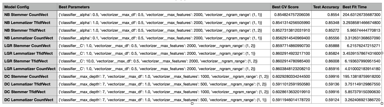 A screenshot of a computer Description automatically generated